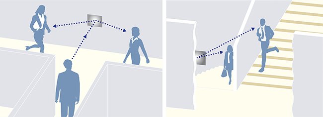 both directions type.jpg